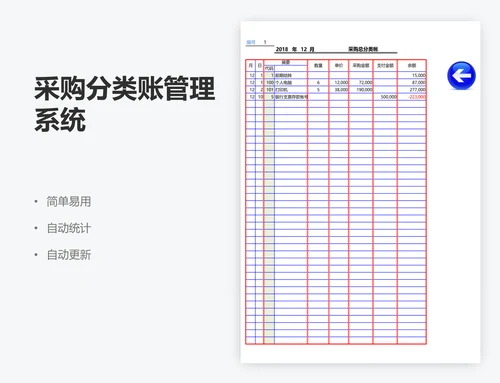 采购分类账管理系统