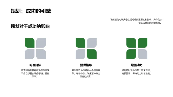 大学生活规划讲座PPT模板