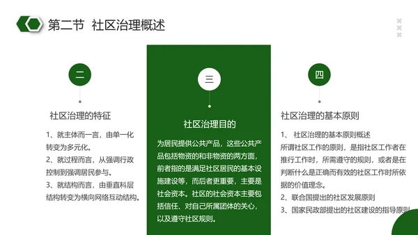 社区治理PPT模板