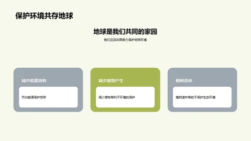 地球保护：人类共同责任