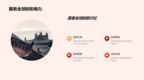 旅程中的力量