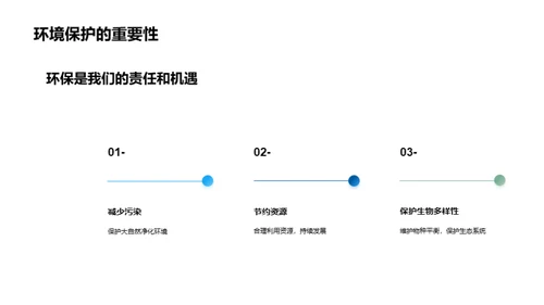 商务风其他行业教育活动PPT模板