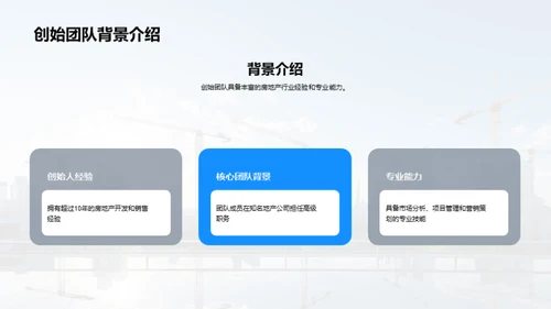 房产赋能合作策略