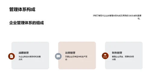 全面解析现代企业管理