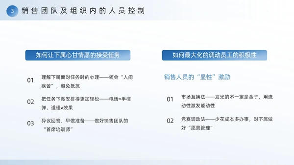 蓝色励志风销售团队建设与管理PPT模板