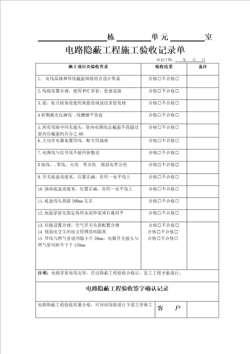 水电施工验收单共3页