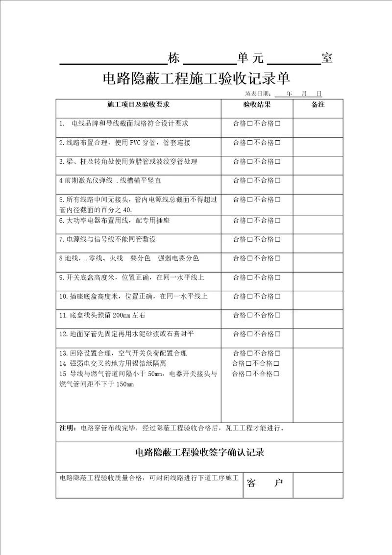 水电施工验收单共3页