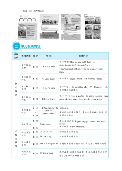 Unit 6 How do you feel  单元整体教学设计(表格式）