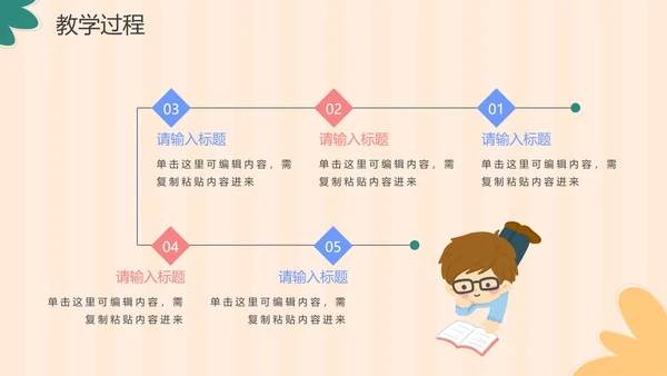 卡通手绘清新教师教学说课PPT模板