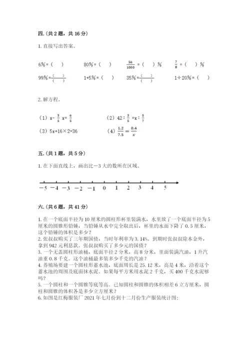 小学毕业班数学检测卷精品【实用】.docx