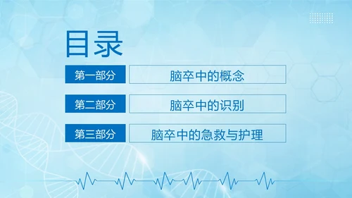 脑卒中急救护理中风急救中风预防中风护理PPT课件
