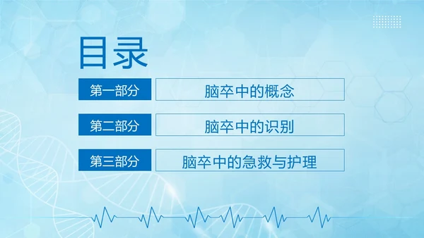脑卒中急救护理中风急救中风预防中风护理PPT课件