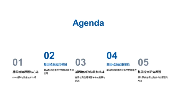 基因检测：揭秘生命密码