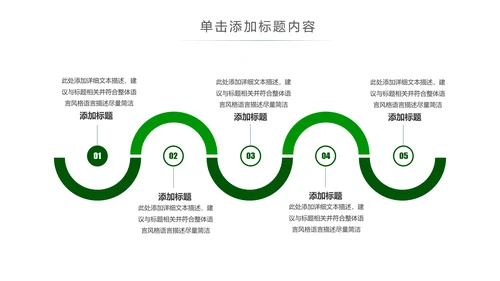清新读书阅读书香文化教育培训PPT模板