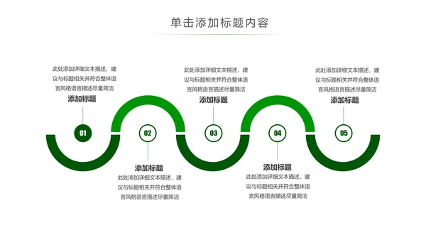 清新读书阅读书香文化教育培训PPT模板