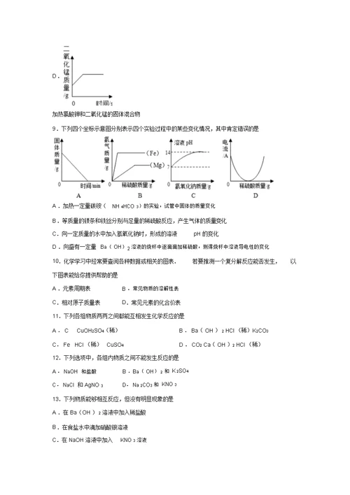 中考化学专题训练生活中常见的盐(含答案)