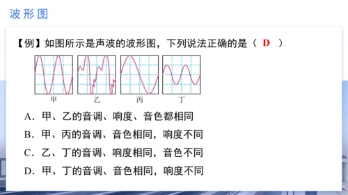 八年级物理上学期期中考点（人教版） 第二章 声现象 （31页ppt）