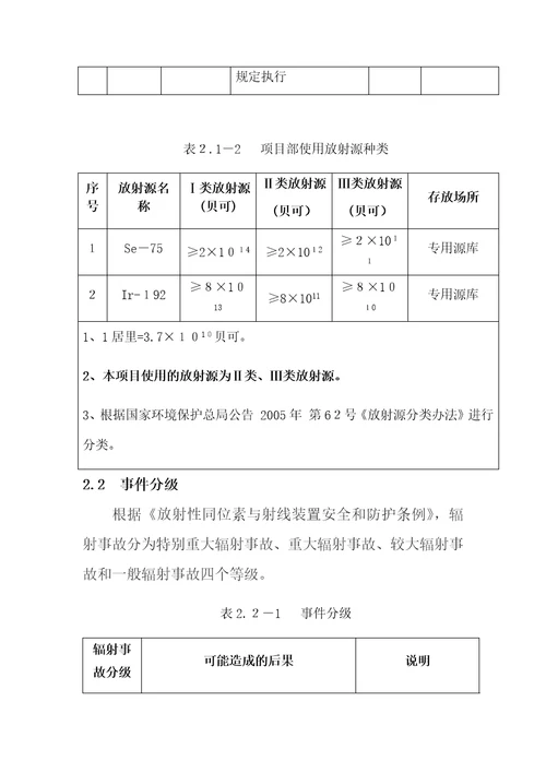 辐射事故应急预案