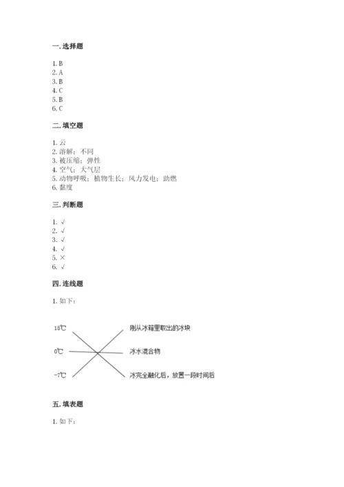 教科版三年级上册科学期末测试卷精品（名师系列）.docx