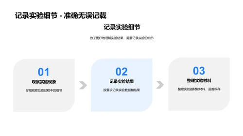 高中化学实验安全PPT模板