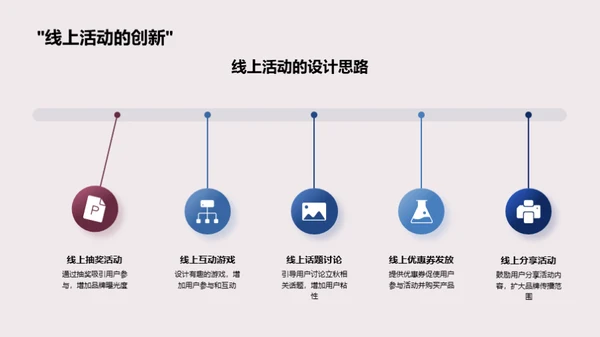 立秋活动策划全解析