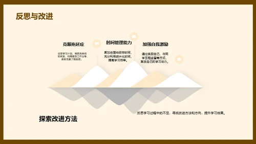 黄棕插画风学习总结汇报