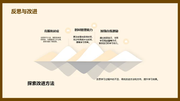 黄棕插画风学习总结汇报