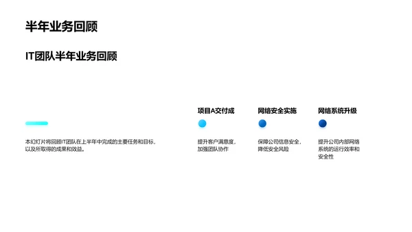 IT团队年中成果及规划PPT模板