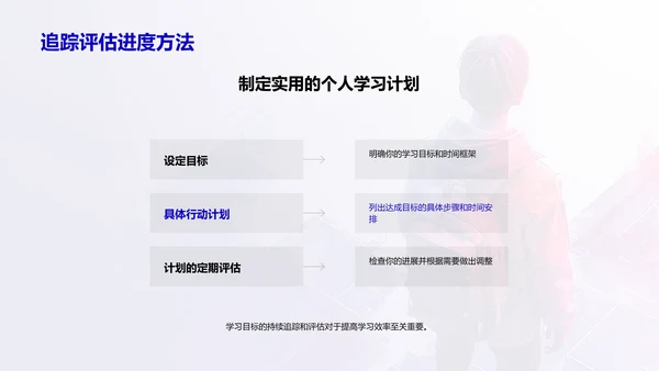 五年级学习方法讲解PPT模板