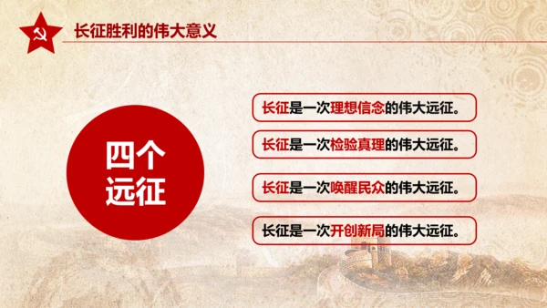 纪念长征胜利80周年大会上的讲话PPT