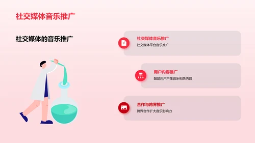 音乐在新媒体时代的传播与创新