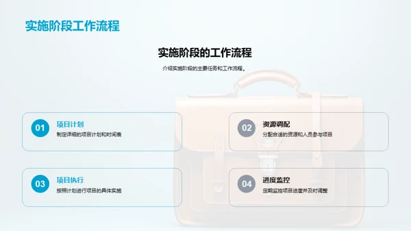 精通公司工作法宝