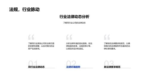 季度法律环境总结报告PPT模板
