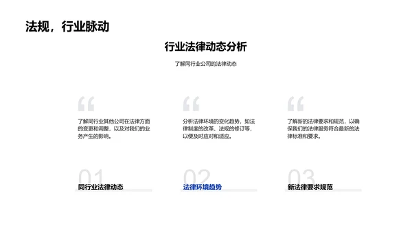 季度法律环境总结报告PPT模板