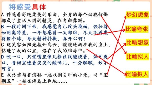 统编版六年级上册第三单元作文___让生活更美好   课件