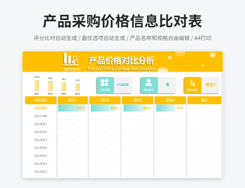 产品采购价格信息对比表