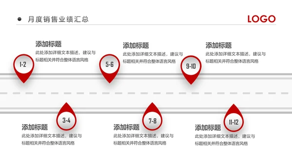 2019市场销售部营销工作总结计划PPT