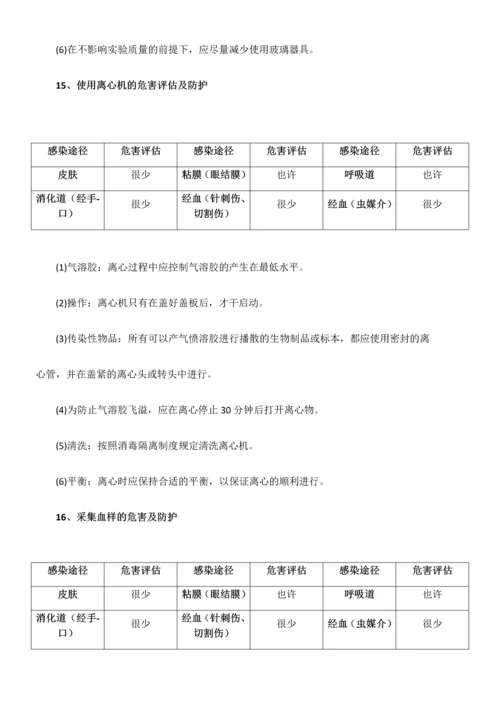 综合实验室实验活动生物危害评估报告.docx