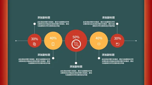 绿色中国风国潮新年节日总结汇报PPT模板