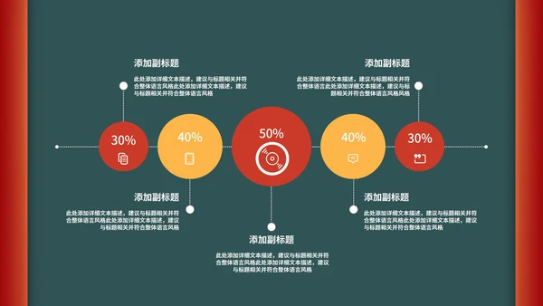 绿色中国风国潮新年节日总结汇报PPT模板