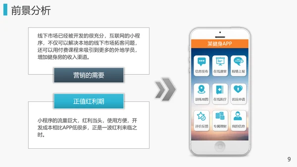 手机APP微信小程序策划方案PPT模板