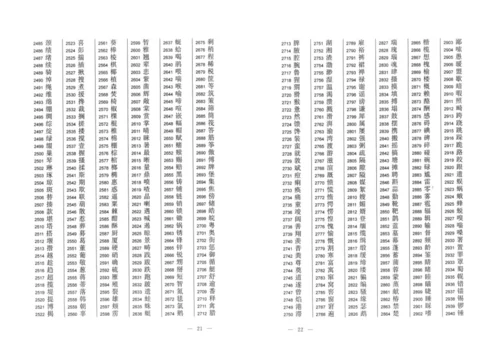 通用规范汉字表一级字表.docx