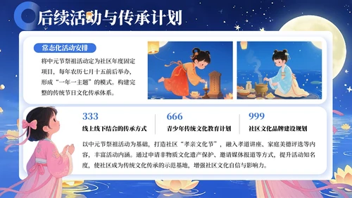 蓝色简约风中元节祭祖活动策划方案PPT模板