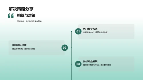 教学团队半年盘点