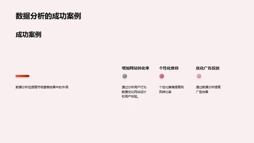 数字营销趋势解读