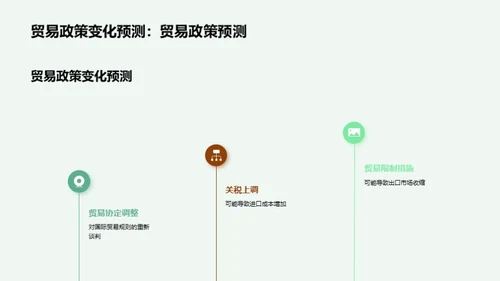 经济风向标解析