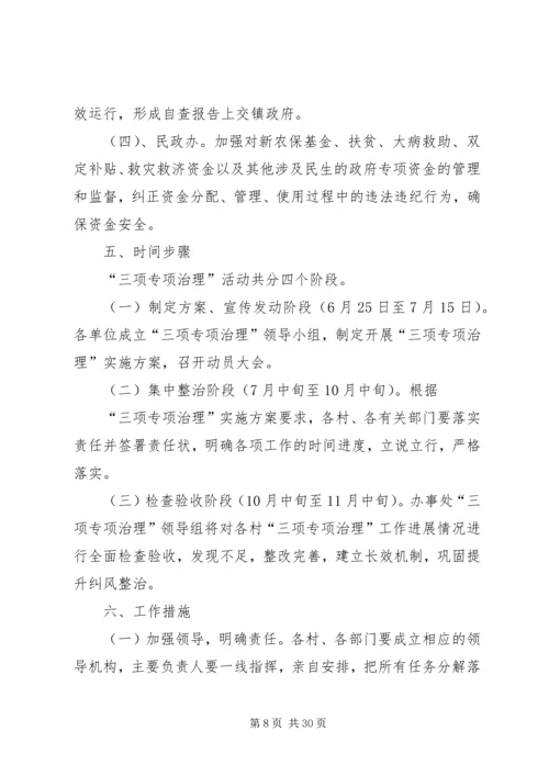 谢石盘煤矿五项专项隐患治理方案.docx