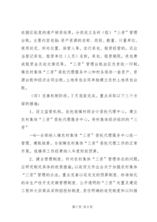 高XX县区农村集体经济组织清产核资工作实施方案 (4).docx