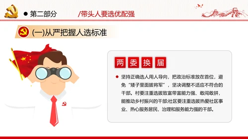 党支部基层组织换届选举工作条例党政党建党课支部团委学习模板