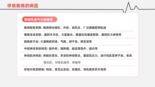 红白色渐变色简约风格呼吸衰竭医护工作人员培训PPT